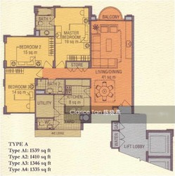 Symphony Heights (D21), Condominium #224576371